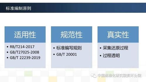 《用能產(chǎn)品檢測服務(wù)在線監(jiān)測系統(tǒng)建設(shè)與管理技術(shù)要求》團(tuán)體標(biāo)準(zhǔn)制定情況與技術(shù)開發(fā)應(yīng)用